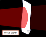 An animation which shows how materials are either transparent, translucent or opaque. You can select a material and observe its effect on the intensity of light transmitted through it as shown on a light meter.